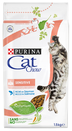 Сухой корм для кошек КЭТ ЧАУ SPECIAL CARE для здоровья пищеварительной системы и кожи