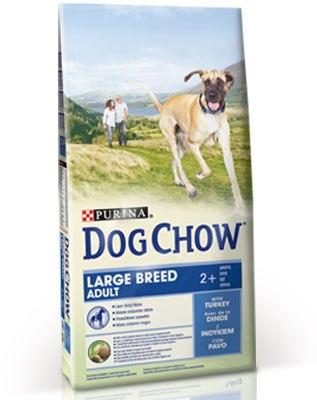 Сухой корм для собак крупных пород Dog Chow с индейкой