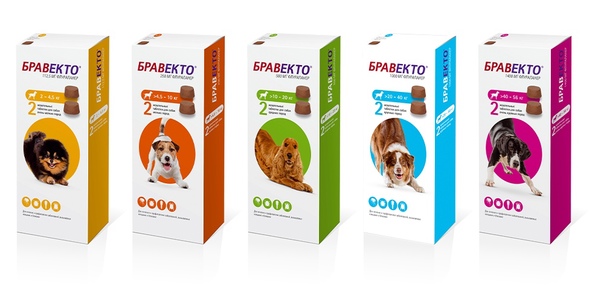 Intervet Бравекто жевательная таблетка для собак (2 таблетки)